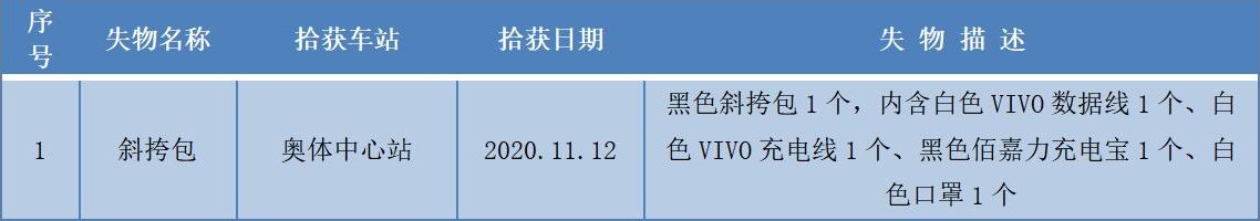 14号线11月份无人认领失物汇总表.jpg