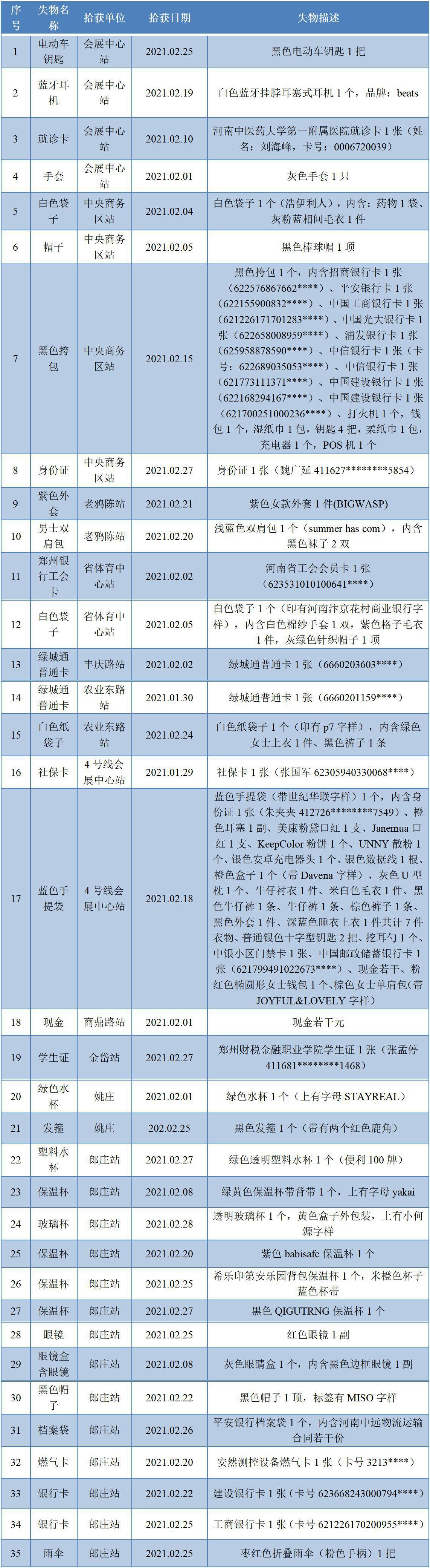 4号线2月份无人认领失物汇总表.jpg