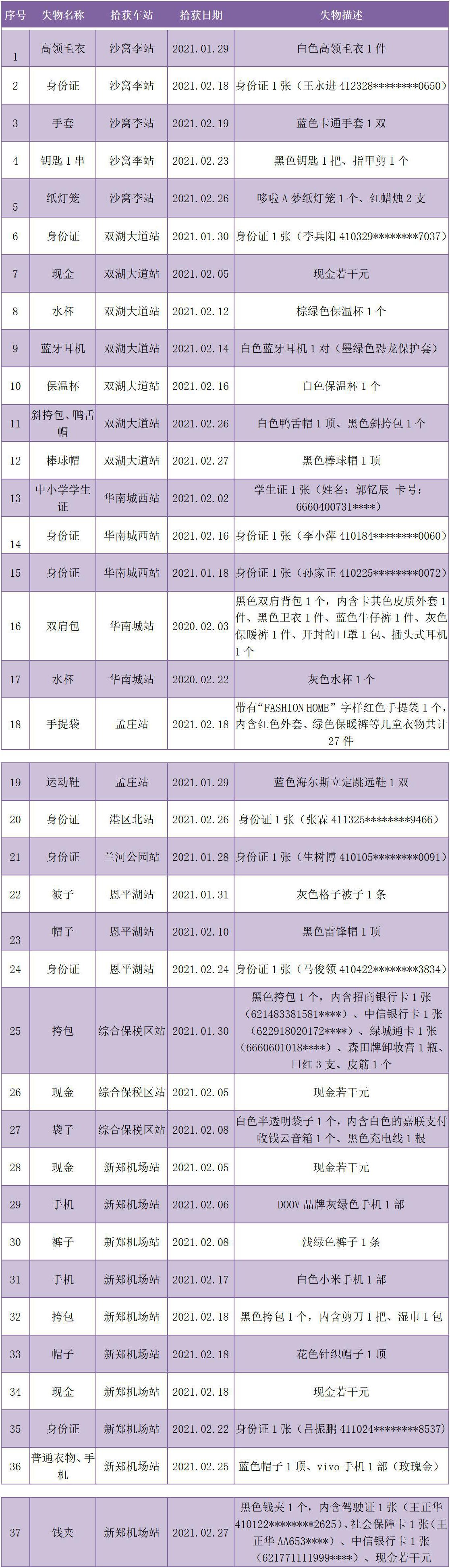 城郊线2月份无人认领失物汇总表.jpg