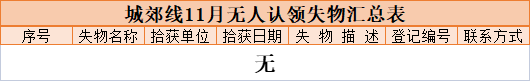 城郊线11月.png