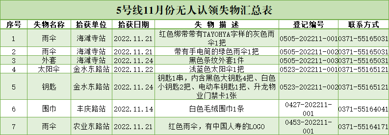 5号线11月.png